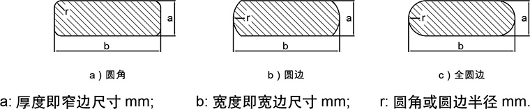 銅母排 銅排 銅母線排(圖2)